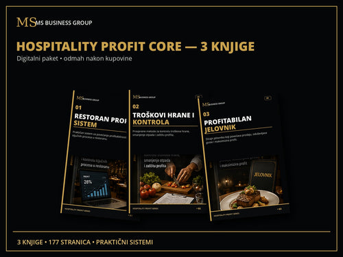 Hospitality Profit Core — Paket 3 knjige — SR